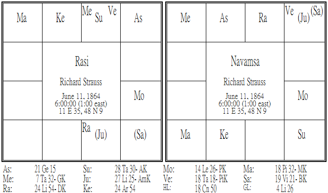 Richard Strauss.png